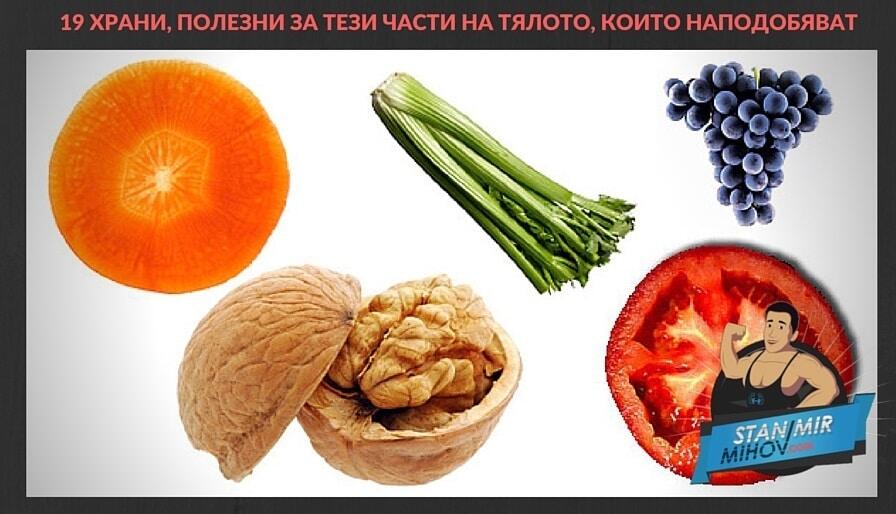 храна и тяло